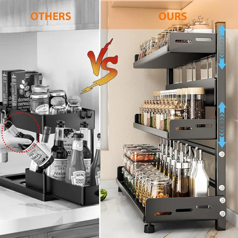 Prateleira de armazenamento de - Commercial Kitchen Shelving avaliação e preço
